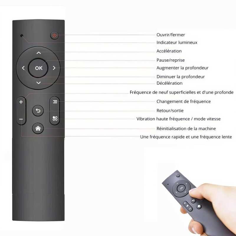 Triple-Penetration Sex Machine — product view 4