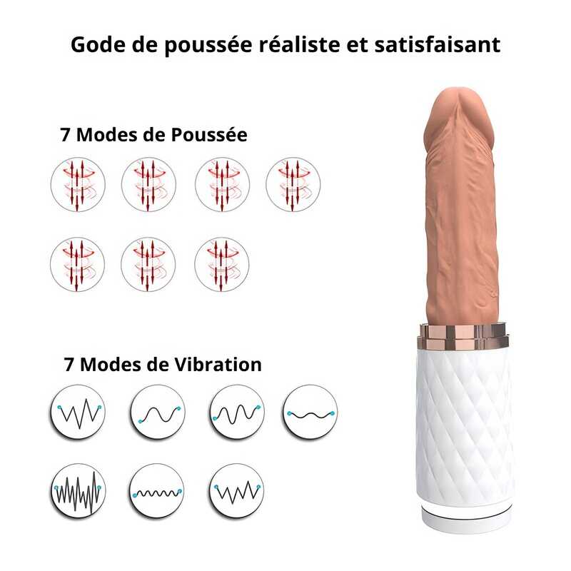 Automatic Sex Machine — product view 3