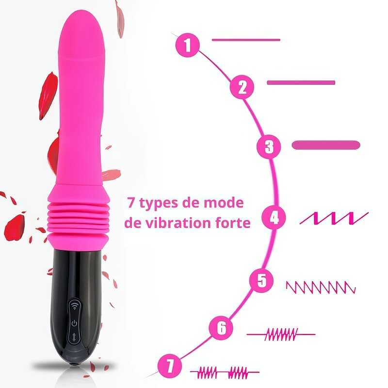 Telescoping Sex Machine — product view 7