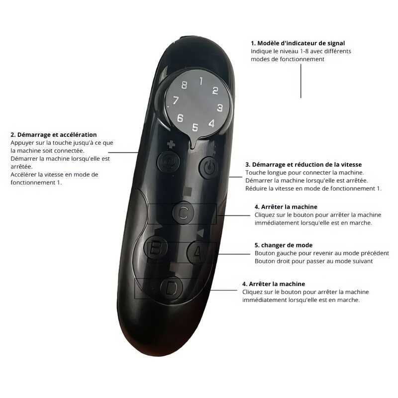 Premium 360° Sex Machine — product view 17