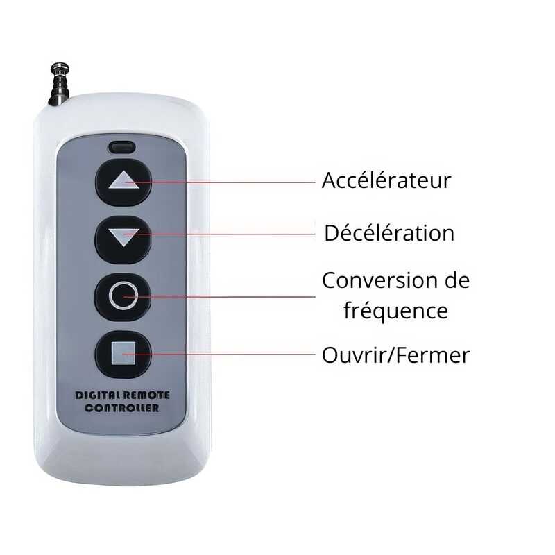 Sex Machine Carry Case — product view 8